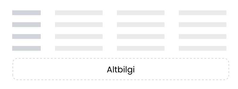 Çizelgeye ait altbilgi